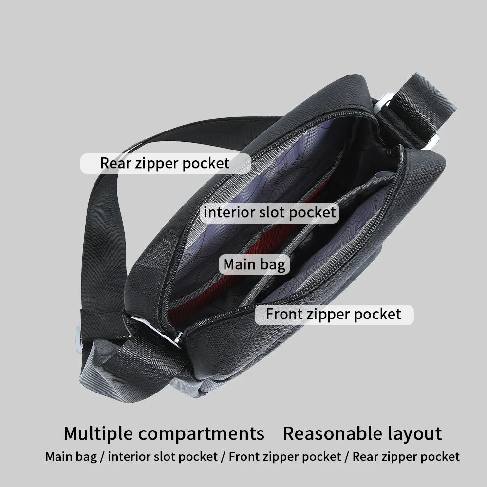 Multifunctional Compartment Shoulder Bag, Large Capacity Wear-Resistant Nylon Handbag, Unisex Commuter Crossbody Bag, Affordable and Durable