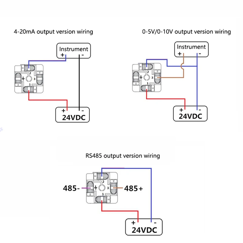 da indicacao rs485 saida 4 20ma 0 5v 02