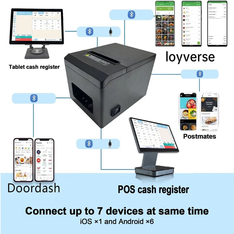 자동 절단기가 있는 POS 80mm USB 블루투스 열전사 영수증 프린터 현금 서랍 지원 안드로이드/iPhone/Windows/Mac과 호환 가능