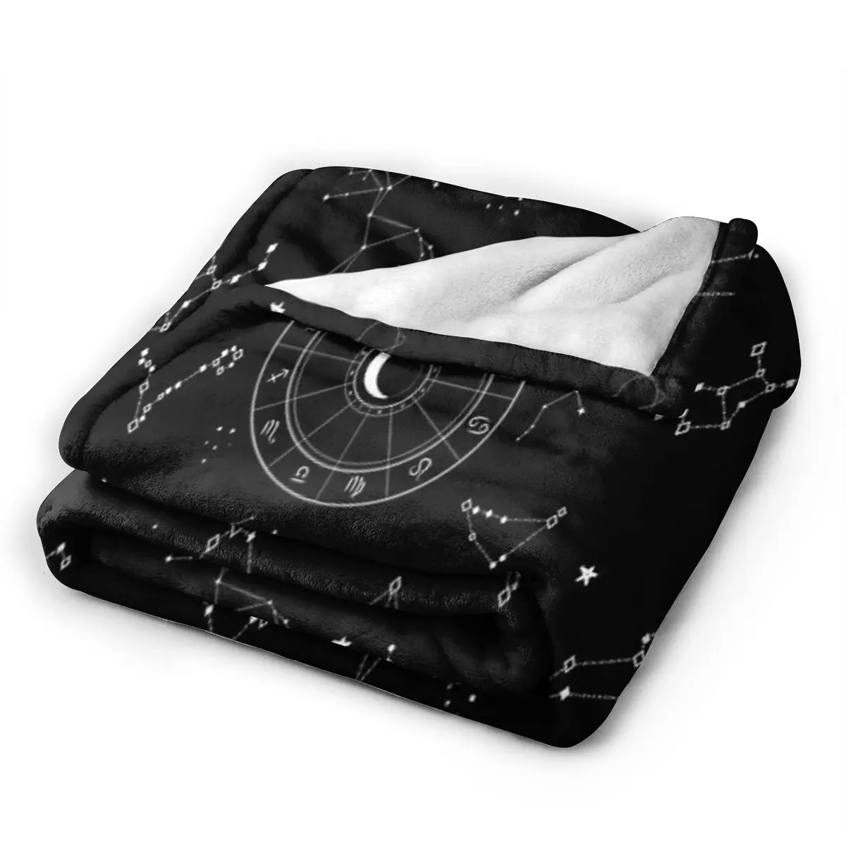 ��Ʈ�� ����Ʈ ����ũ�� �ø��� ���, õ���� ������