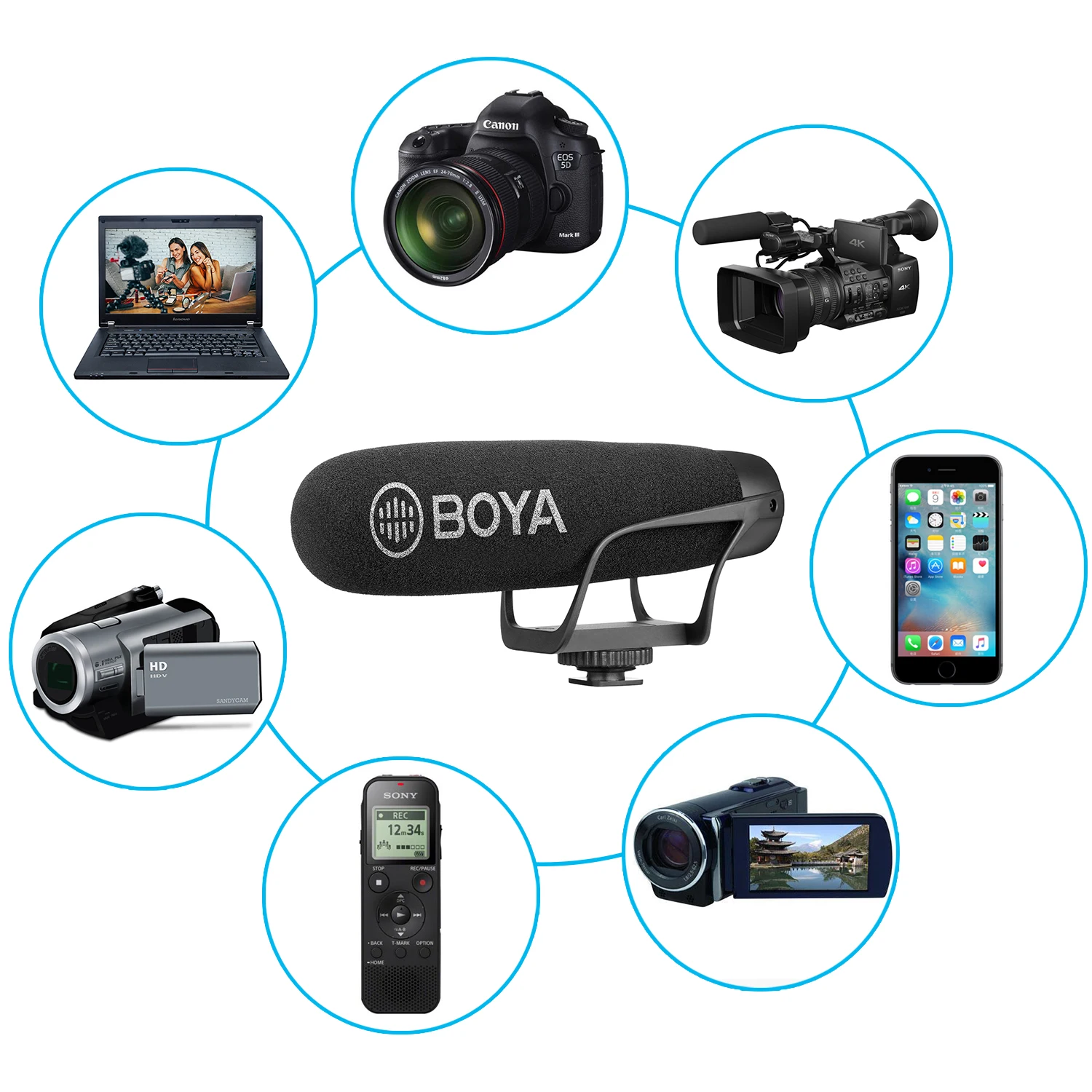 usb microphone BOYA Professional Supercardioid Condenser Camera Shotgun Mini Microphone for PC iPhone Smartphone DSLR Nikon Canon Photography dynamic microphone