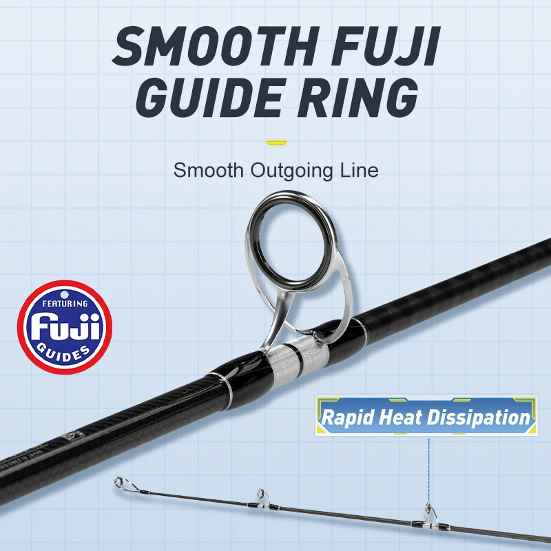 Hunthouse Popping Fising Rod 3 Sections Ocean Spinning 30T 2.5m Lure Weight  200g Carbon Fiber Fuji Guide Ring Boat Accessories