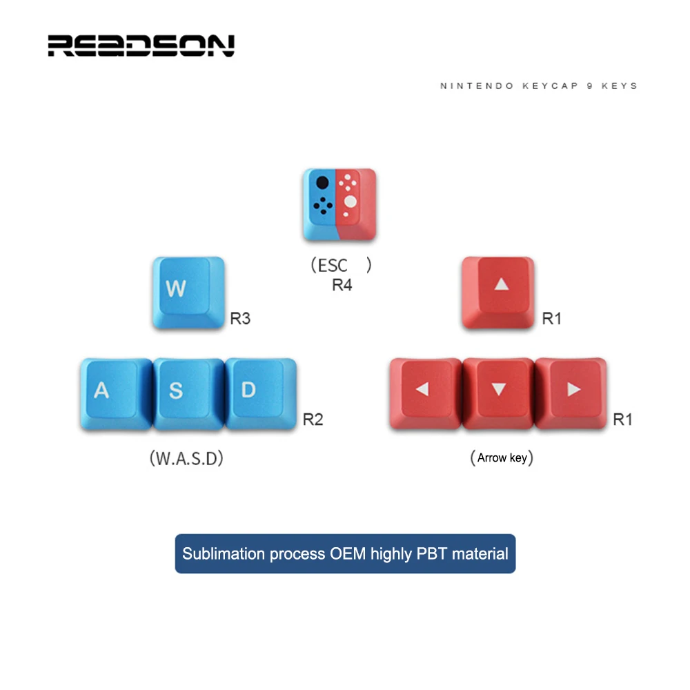WASD-OEM-PBT-RGBY-Esc.jpg