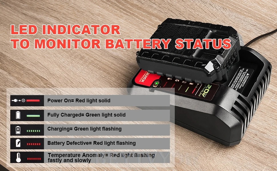 Rapid Battery Charger Compatible with Black Decker 10.8-20V battery and Porter C