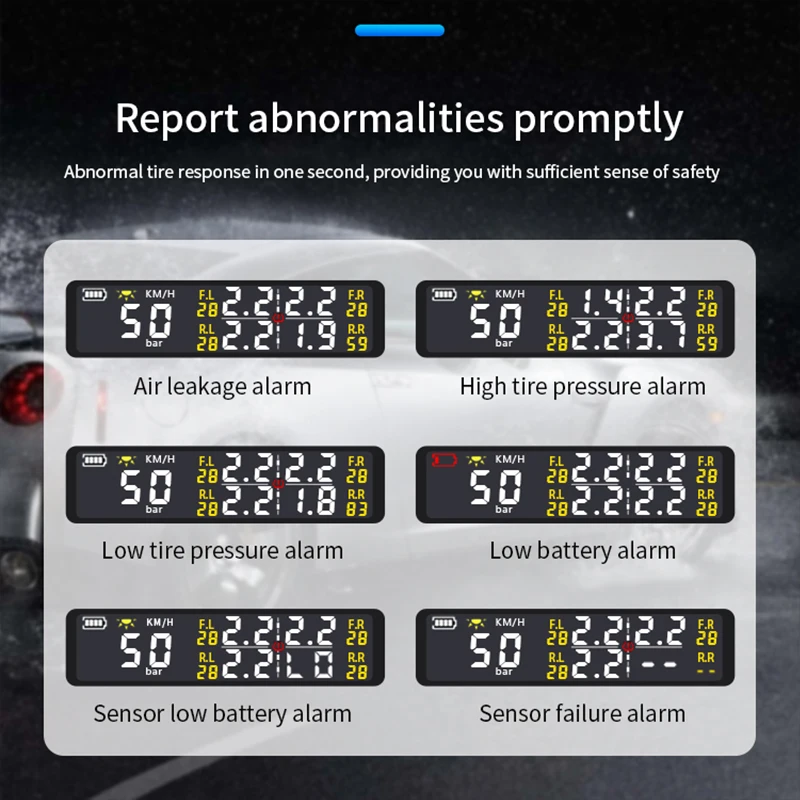 HUD GPS Speedometer + TPMS Tyre Pressure Monitoring System 2 in 1 Car Wireless Solar Power Security Alarm System