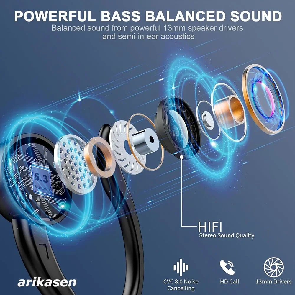 Headphones Bluetooth 5.3 Wireless Bass Stereo Over Ear Earbuds ENC Noise Cancelling Mic With Earhooks 48H Playback LED Display_voghion.com