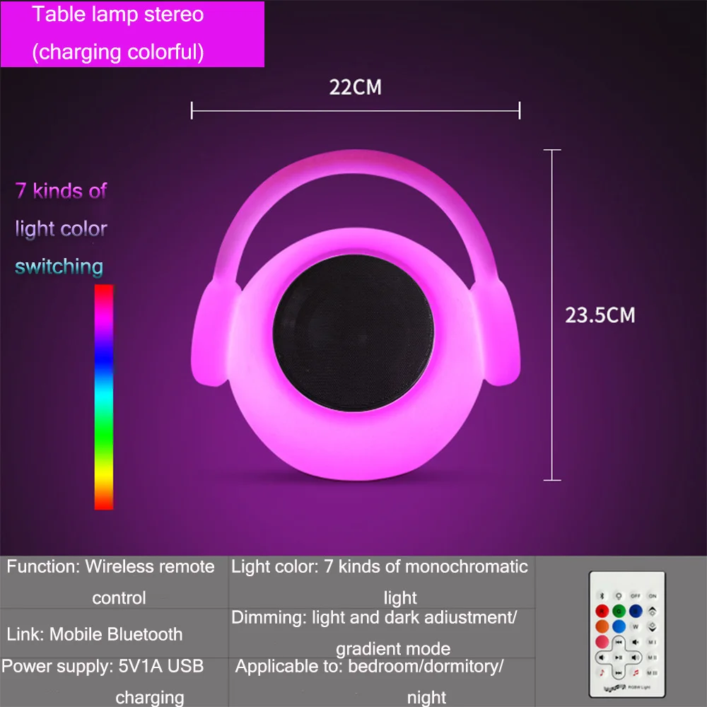 Рисунок 6 - Настольная RGB-подсветка