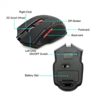 113 Wireless Mouse 2.4GHz Wireless Optical Mouse with USB Receiver 6 Button Portable Wireless Mouse for Laptops 3
