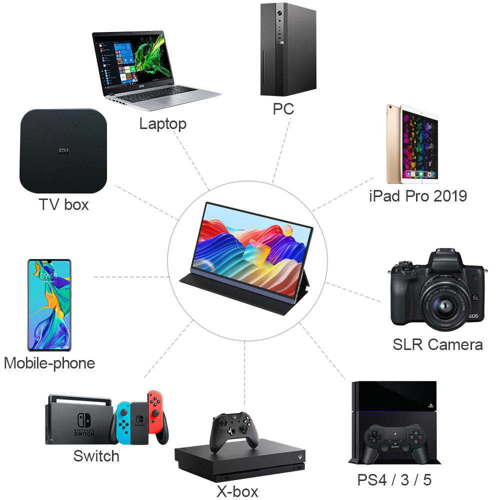 15.6 ġ ޴  ÷ IPS USB C ġ  ° ȭ, 1080P Ʈ PS4/5 Xbox ġ ȭ  c HDMI ȣȯ
