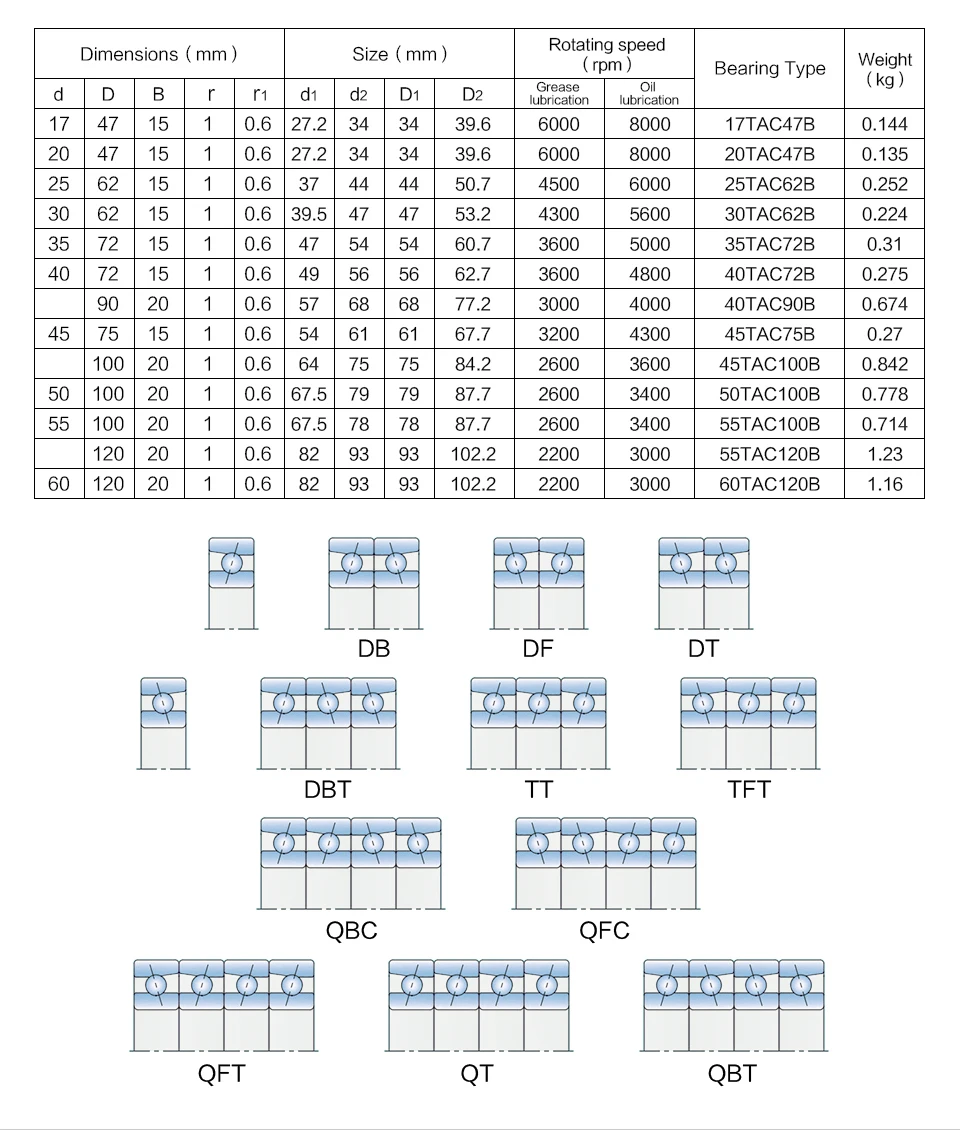 NACHI alta velocidade Machine Tool rolamento do