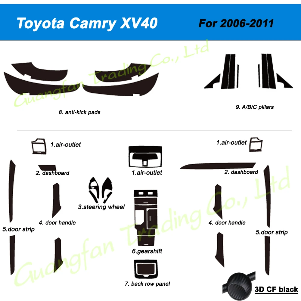 

For Toyota Camry XV40 2006-2011 Car-Styling 3D/5D Carbon Fiber Car Interior Center Console Color Change Molding Sticker Decals