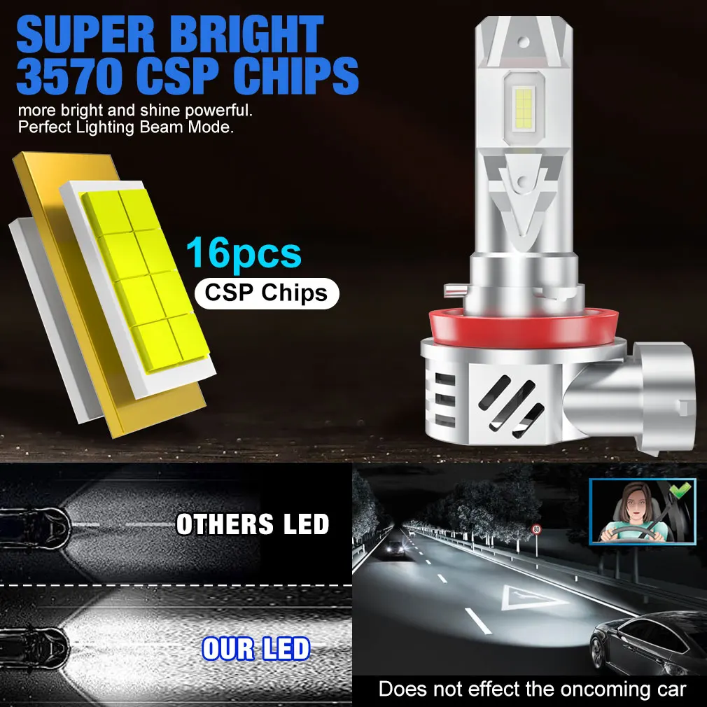280000LM H11 H8 LED Bulb H9 H16JP Canbus 9005 HB3 9006 HB4 9012 HIR2 Headlight Fog Light CSP for Car Auto Diode Lamp White 6000K