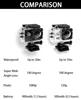 Ultra-Portable GoPro Alternative: 12MP Underwater Camera with HyperSmooth Anti-Shock & 10M Waterproof 3