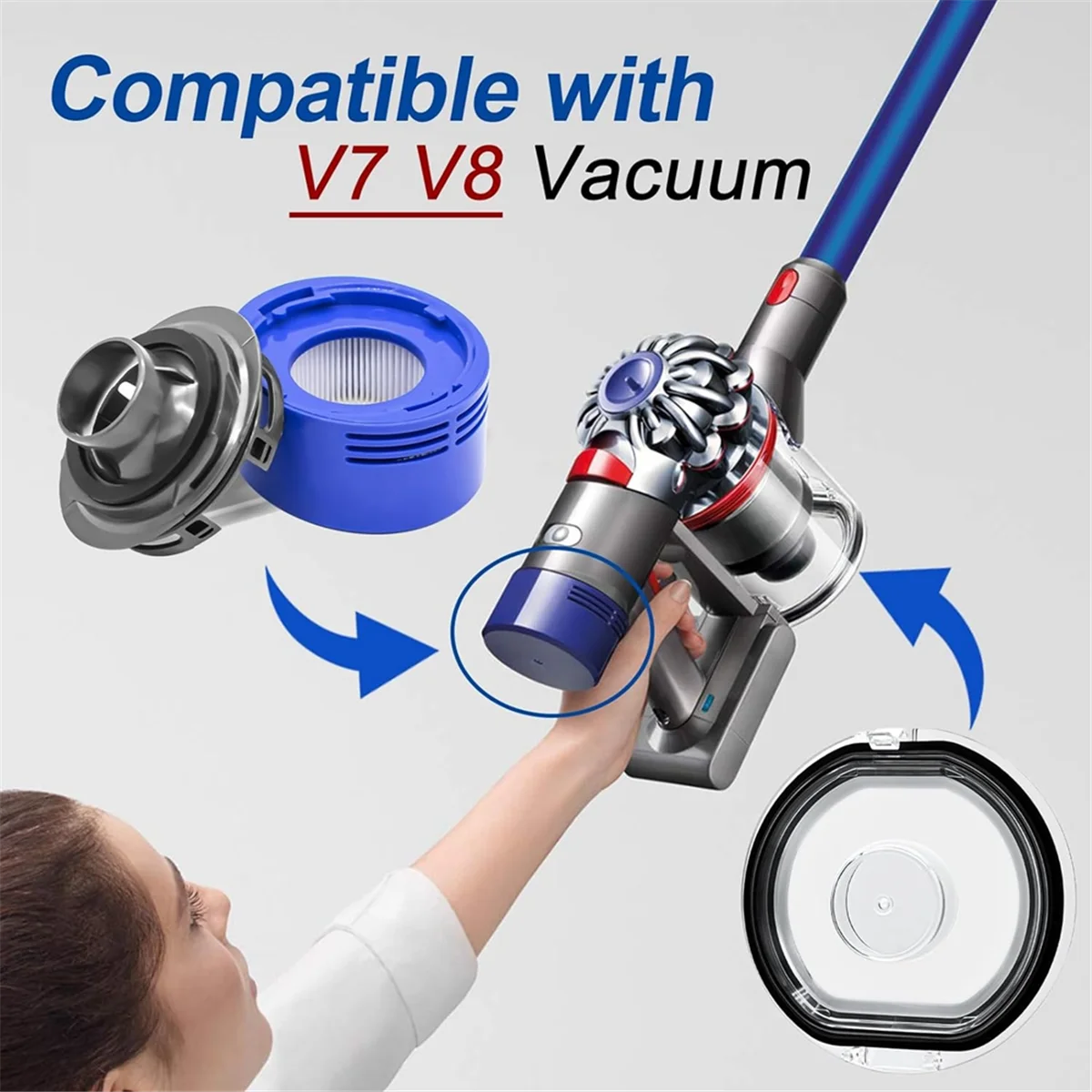 FZFZ Dust Bin Lid & Filter Replacement & Motor Rear Cover for V7 V8 Cordless Vacuum Cleaners Repair Vacuum Parts