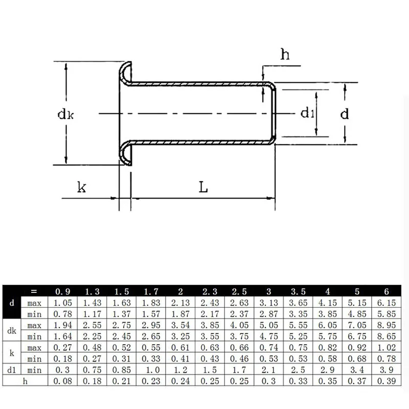 Copper blind rivets brass hollow tubular rivets M0.9-M1.7 rivets and fasteners rivets and screws