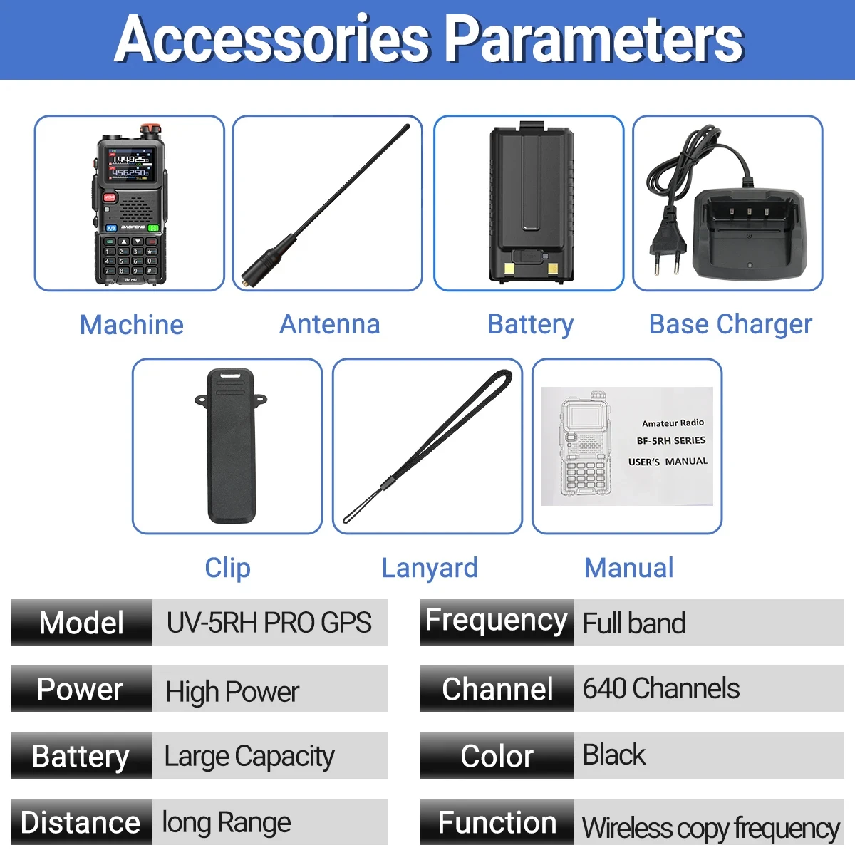 Baofeng UV-5RH PRO GPS Walkie Talkie Multi Band Draadloze kopieerfrequentie NOAA Type-c Lange afstand UV-5R Tow Way Ham Radi 6