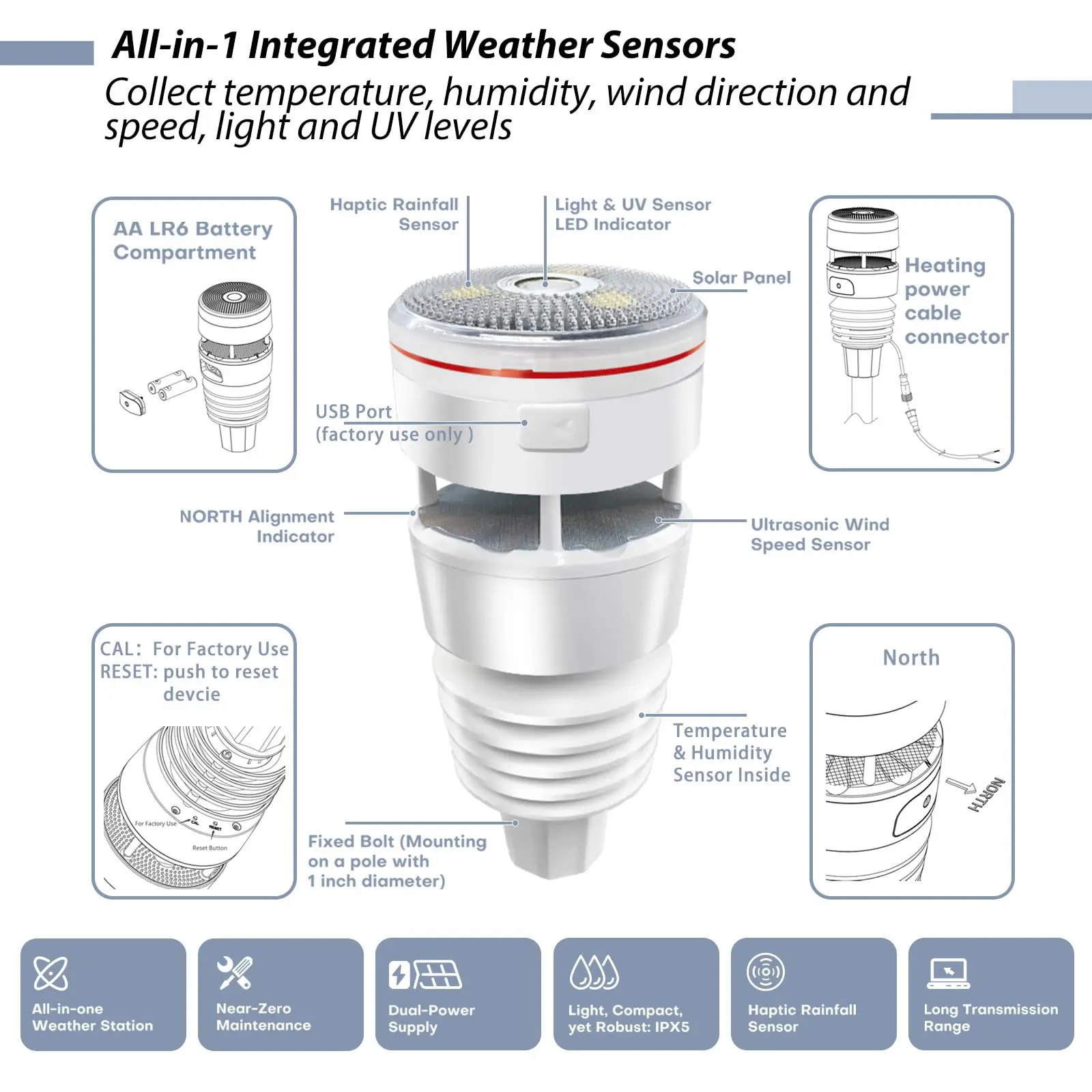 Ecowitt WS3801 Wireless Weather Station, Measures Temperature Humidity Wind Speed/Direction Precipitation UV Light, Supports IoT