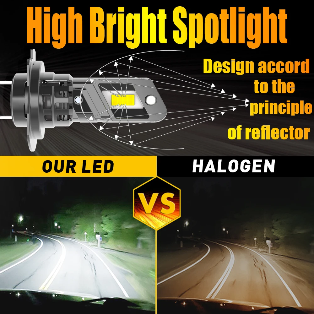  LED Ʈ Canbus H7 ڵ ,  , 6000K  ̿ ,  ô 2005  2023, 12V 55W, 2 