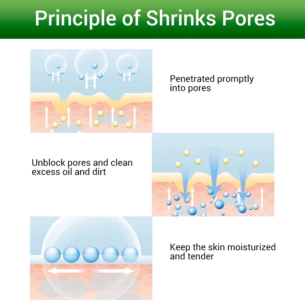 Pore Refining Serum Facial Essence Shrink Pores Moisturizing Anti-aging Oil Control Whitening Tightens Essence Skin Care 3