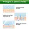 Pore Refining Serum Facial Essence Shrink Pores Moisturizing Anti-aging Oil Control Whitening Tightens Essence Skin Care 3