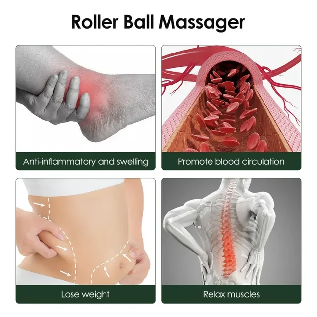 7-Bead Massage Ball Massager: Professional Deep Tissue Massage for Therapeutic Relief
