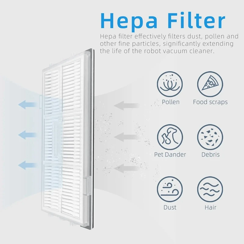 

Main Side Brush HEPA Filter Mop Pad Dust Bag Replacement Parts As Shown For Roborock S8 / S8 Pro Ultra / S8+ Robot Vacuum