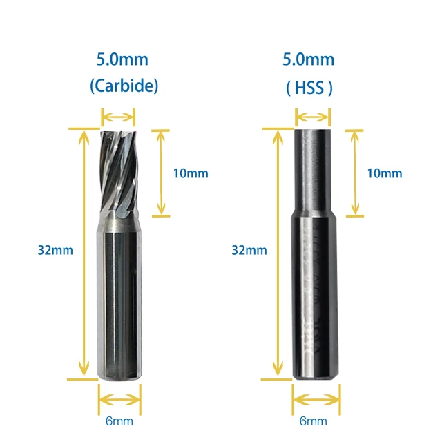 2PCS cutter tracer