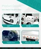 1:16 Remote Controlled RC CAR Small Cargo Truck Floating Van Small Truck Micro Truck Pickup LED Truck Boys Girls Birthday Gift 3