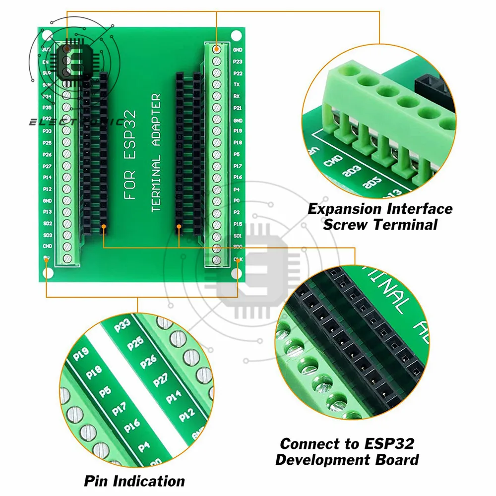 

Макетная плата ESP32, Wi-Fi и Bluetooth, совместимая с ультра-низким энергопотреблением, двухъядерная стандартная расширяющаяся плата