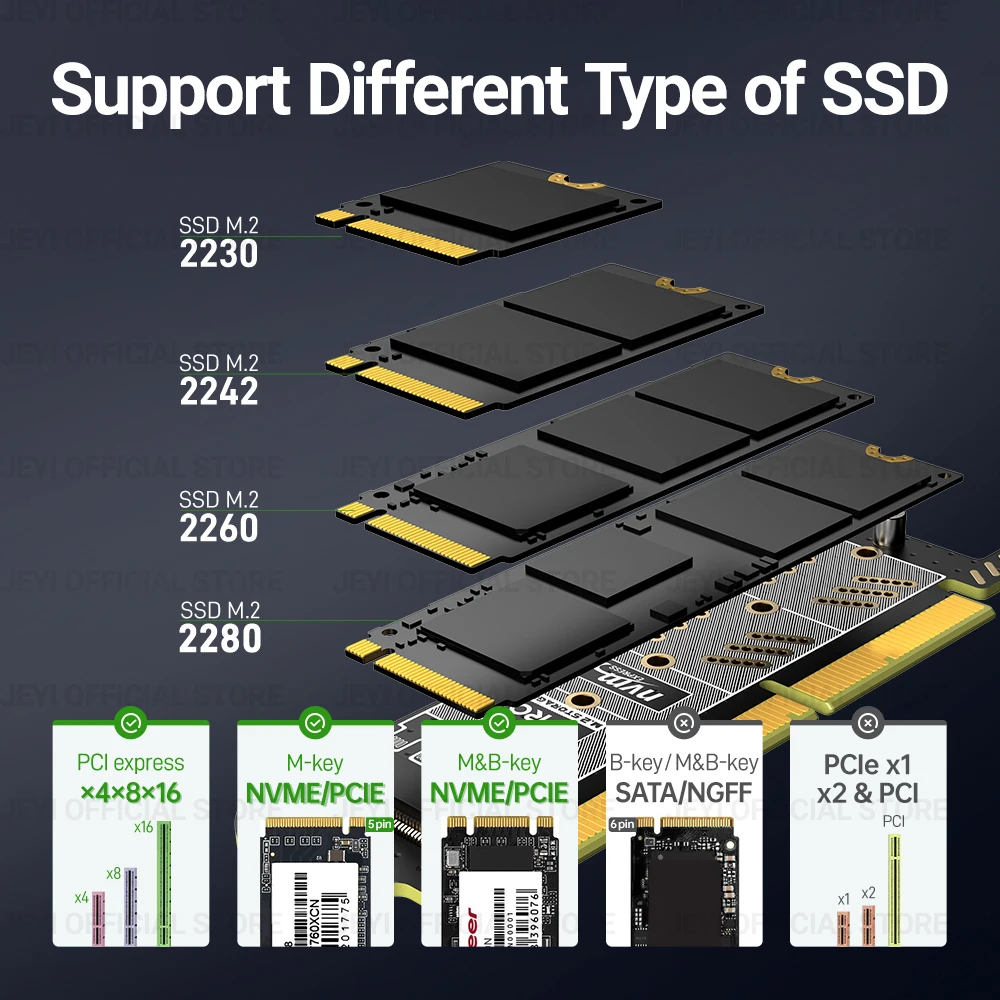 Jeyi-cartão de Expansão para Desktop M.2 Nvme para Pcie 4.0 3.0 Adaptador Dissipador Ssd de Alumínio 64gbps Gen4 Pcie x4 x8 X16 - Imagem 4