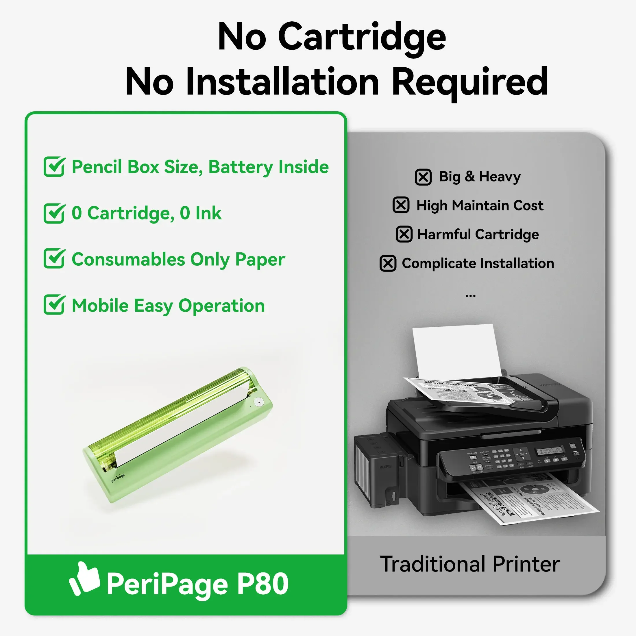 GlowMartPeriPage P80 Portable A4 Thermal Printer Wireless 203/304Dpi Thermal Printer Fit Multi Size Paper Label