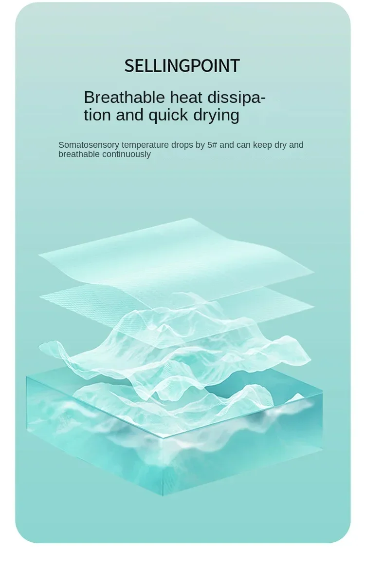 Description Picture 4 of itemIce Cooling Blankets Breathable Smooth Air Condition Comforter Lightweight Summer Quilt with Double Side Cold Cooling Fabric