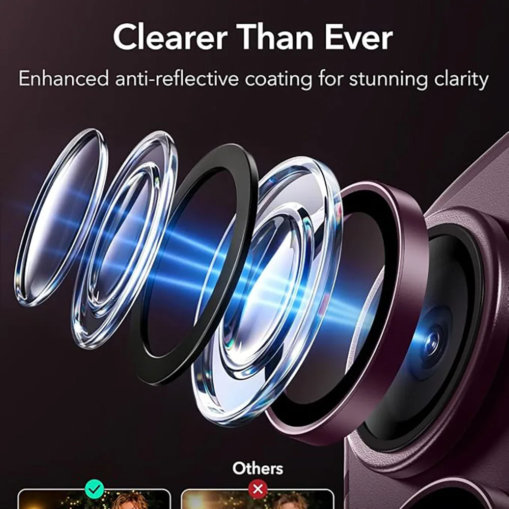 8K HD Camera Lens Protector with Metal Ring - Tempered Glass Full Cover Film
