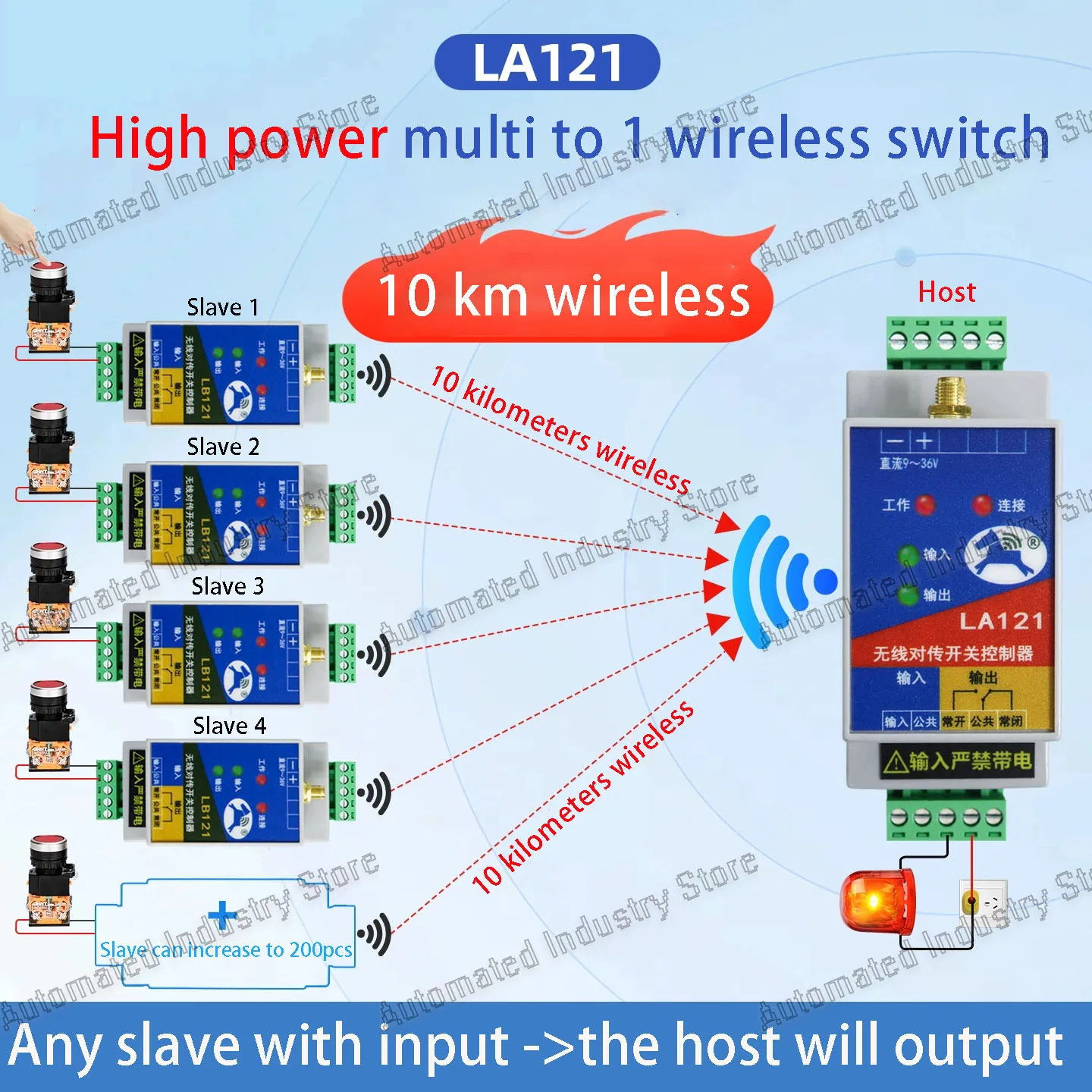 LA121 10KM one to many wireless switch remote controller bidirectional transmiss