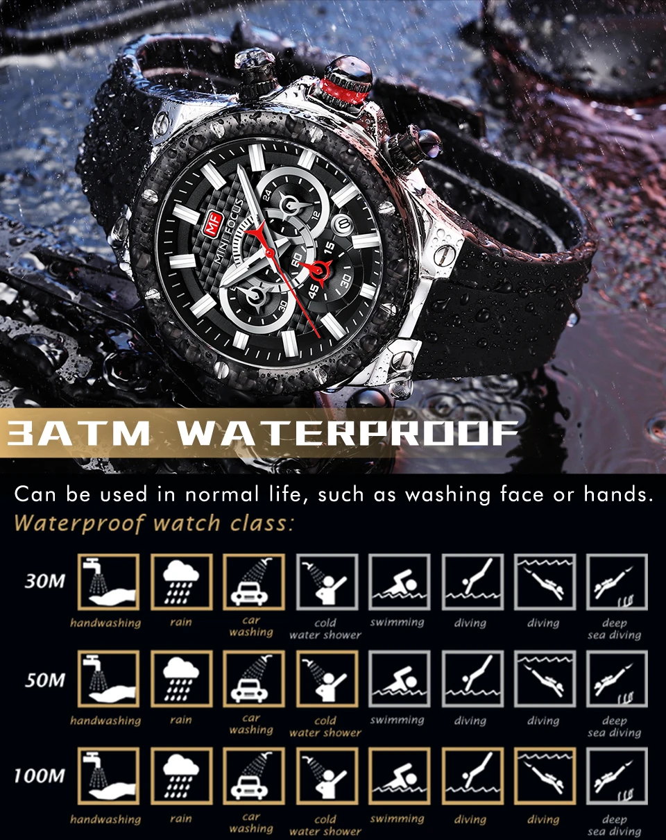 Relógio de quartzo MINI FOCUS para homens à prova d'água_voghion.com