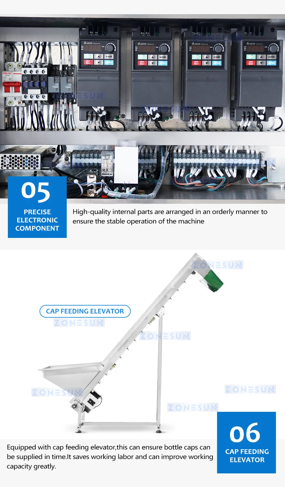 ZONESUN ZS-FXZ101 Automatic High Speed Capping Machine with Cap Feeder