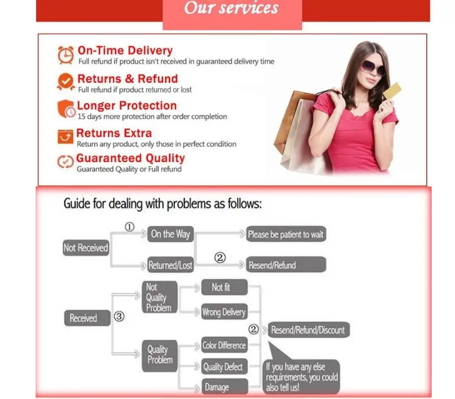 https://ae01.alicdn.com/kf/S7ca4f04e5e1f47ca9649ad67f5f73ed2g.jpg?width=919&height=806&hash=1725