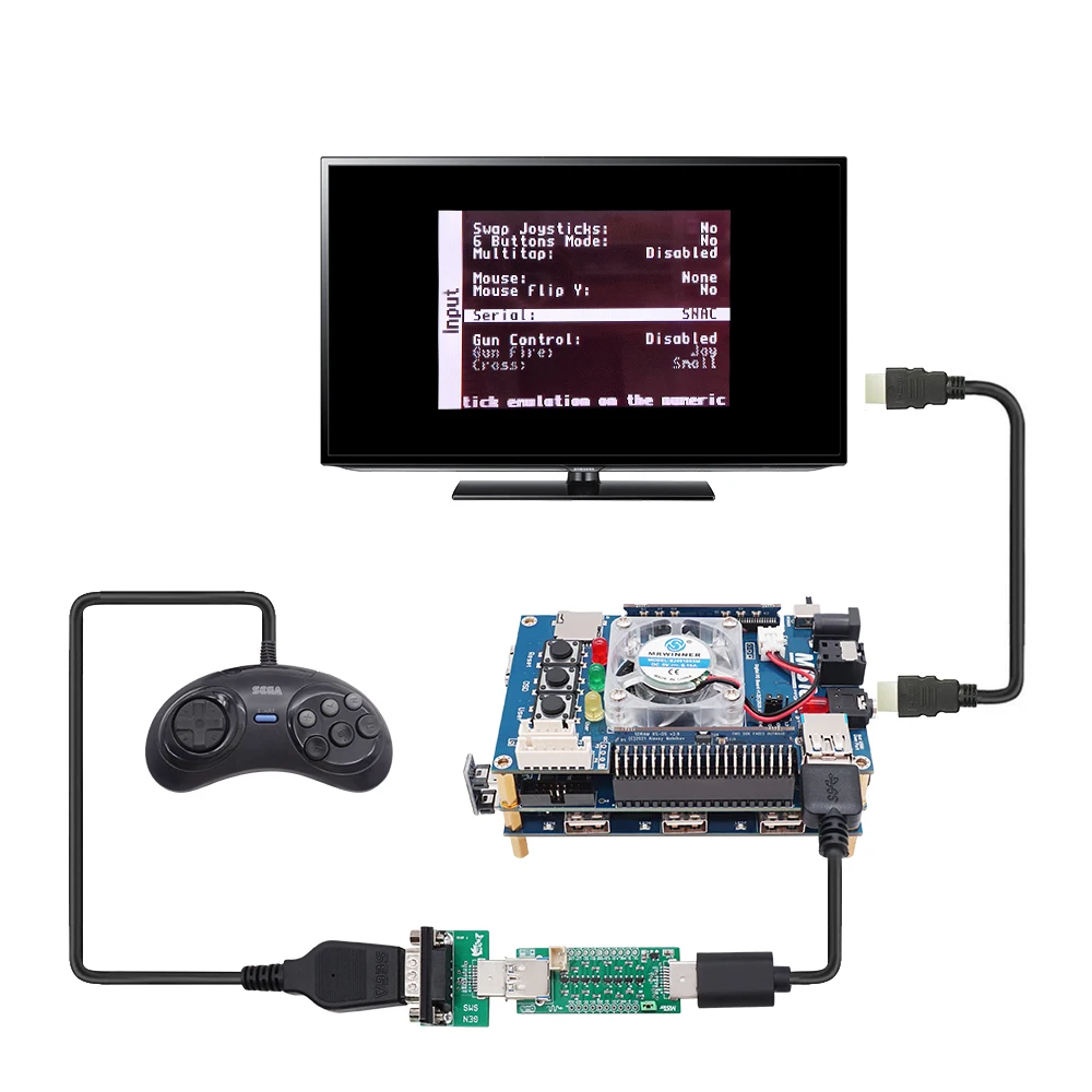 Mister Kit USB 3.0 SNAC Adapter 2600 For Mister Game Controller