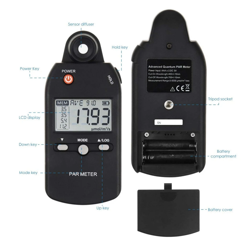 PAR Meter Illuminance Meter PPFD Quantum Sensor Full-Spectrum Record Function Indoor Outdoor Plant Light Meter 3