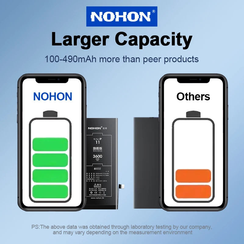 NOHON-NEW-Battery-for-Apple-iPhone-5S-SE-SE2-6-6S-6Plus-6S-Plus-7-7Plus.jpg