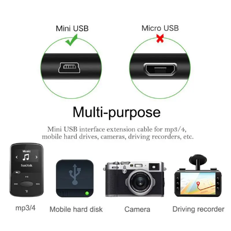 Mini USB kabel, a-male na mini-b 5-pin šňůra USB 2.0 nabíječka kabel pro MP3 MP4 hráč auto DVR GPS digitální kamera
