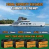 NIELFTOR New 12V 24v 48v 100AH 200AH 300ah LiFePO4 Battery 12V 24v Lithium Iron Phosphate Batteries RV Solar Camping free tax 3