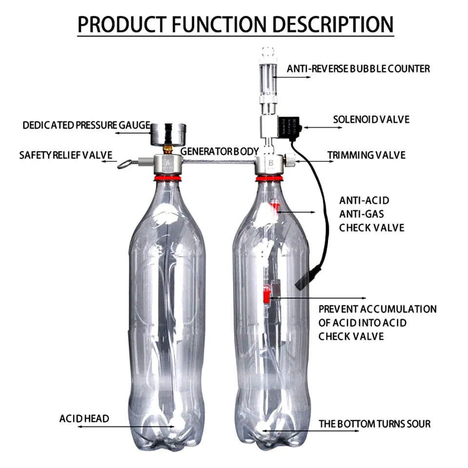 ZRDR Aquarium DIY CO2 generator system kit CO2 generator