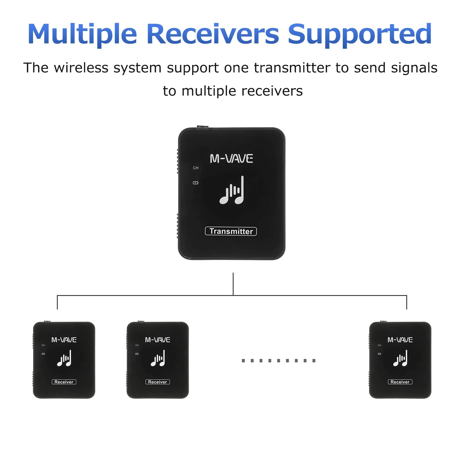 Wireless Earphone Monitor Original M-vave WP-10 2.4G Wireless Earphone Monitor Rechargeable Transmitter Receiver System M8 with Volume Button
