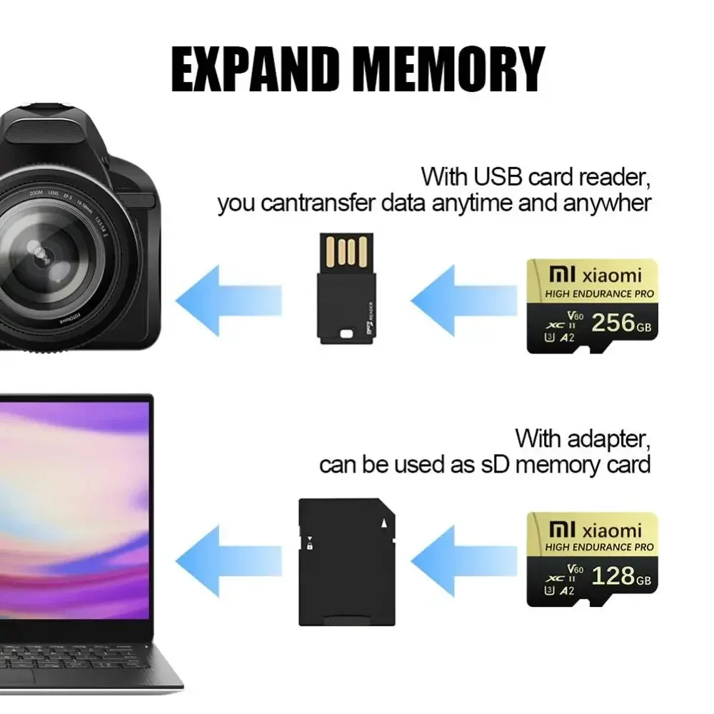 Xiaomi Real Capacity Micro TF SD Card 512GB 256GB Memory Card High Speed Cartao De Memoria 128GB For Sony Lenovo Nintendo Switch 3