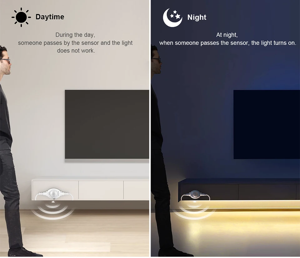 Description Picture 6 of itemWaterproof 2835 Led Strip with 110V 220V To 12V EU US Power Adapter Plug Pir Motion Sensor Switch ruban led Under Cabinet Light