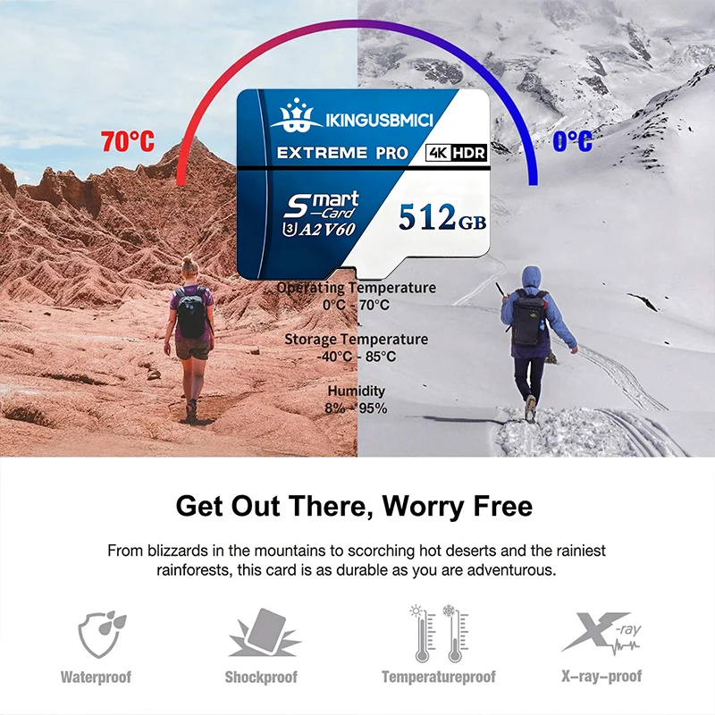 Adaptateur Micro SD pour GoPro et Action Cam - Grande Capacité jusqu'à 1 To, emballage avec spécifications