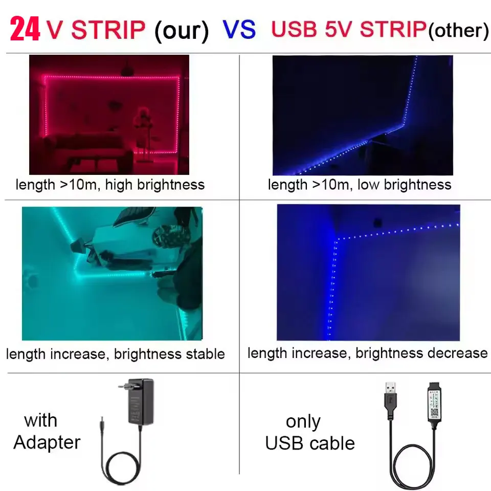 DC 24V LED 조명 스트립, 전원 공급 장치 포함, 5M 10M 15M 20M 30M 40M 아이스 스트링 RGB 테이프 조명, 침실 테이블, 아이 방용