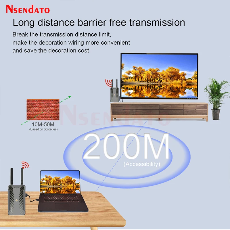 Wireless HDMI-Compatible Extender 200M HDMI Video Transmitter Receiver Go Through Wall for PS4 TV Box DSLR Camera PC Projector