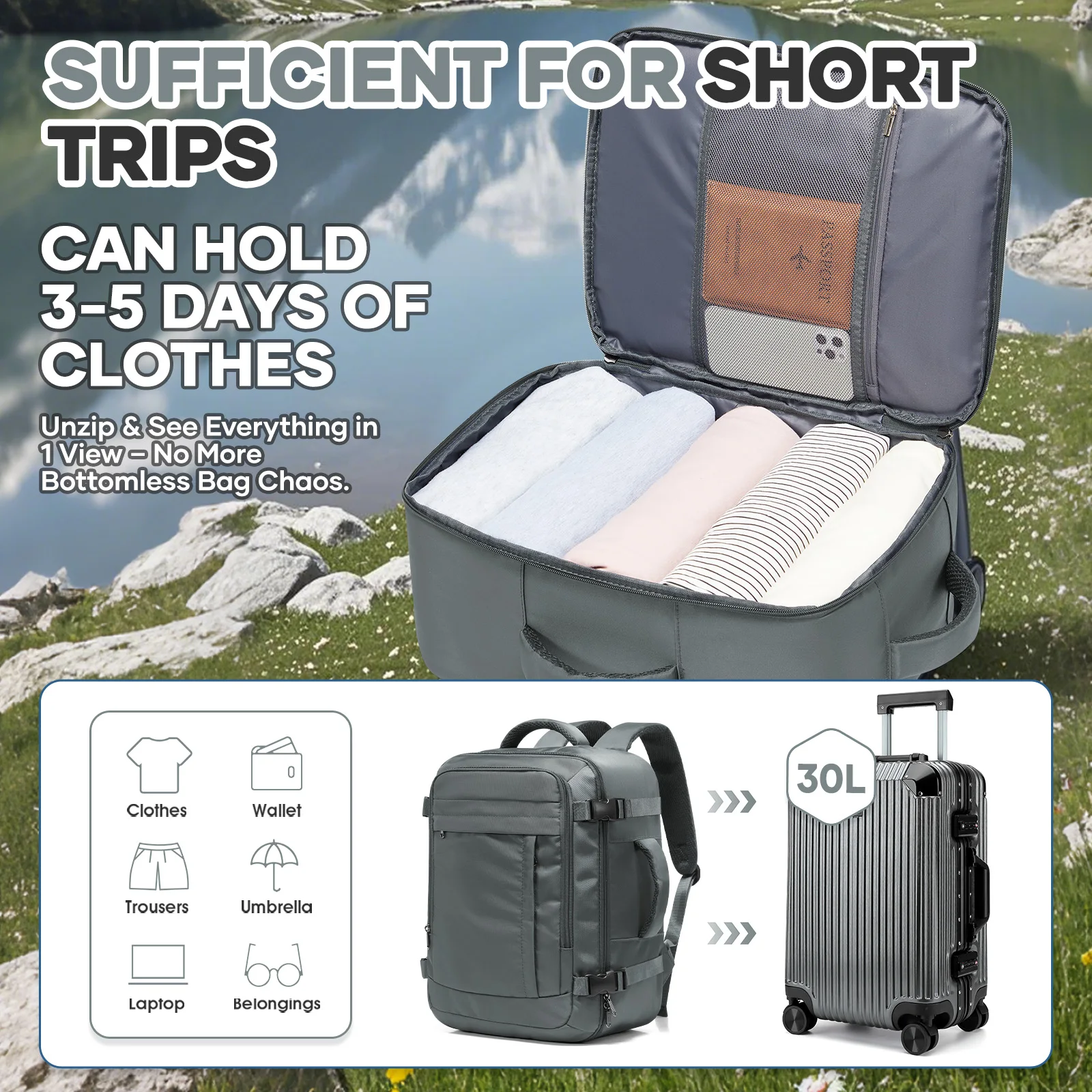 Ryanair Cabin Bags 40x30x20 Underseat Travel Backpack,  Cabin Fly Bag，Outdoor Backpack Back-to-School Storage Laptop Bookbag